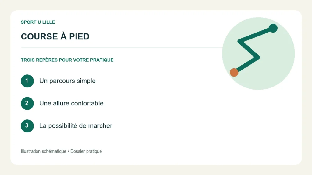 Préparer ses premières sorties de course